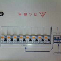 配电箱